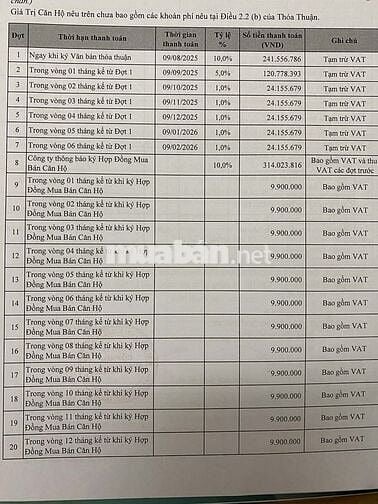 Chuyển nhượng căn 2PN2WC tháp B02-ORION-TT AVIO với giá gốc từ CĐT