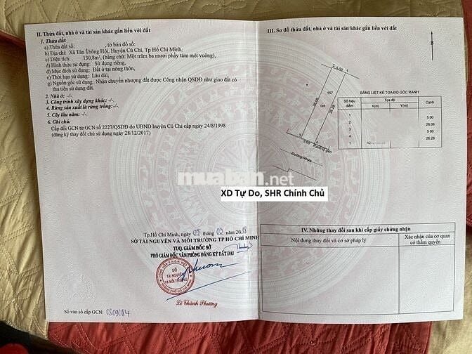 Nhà cấp 4, Đường Lê Thị Siêng, (5x26m)130m2 SHR cách QL22 800m, 1 tỷ 3