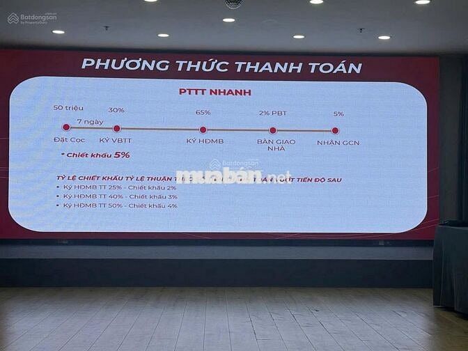 Mở bán đợt 1 The Win City, cửa ngỏ Tây Sài Gòn - giá *** hiện