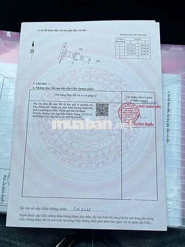 Nhà Phố mới 100% rẻ nhất An Phú