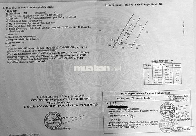 Cần bán đất Bình Chánh - Gần bệnh viện - Thị trấn Tân Túc