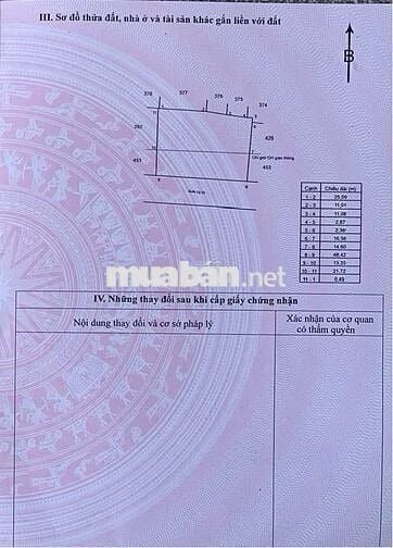Cần bán đất mặt tiền Quốc lộ 55, Xuyên Mộc, Bà Rịa – Vũng Tàu