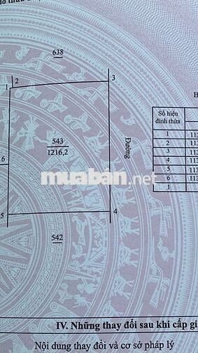 Đất đẹp gần kcn an hiệp châu thành bến tre