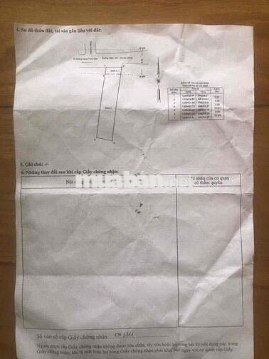 Bán đất cách đường Đông Thạnh2-6 tầm 30 m. dt:5x24m