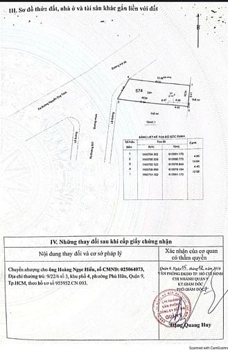Bán 52m2 đất nền nhà đường 827 Phú Hữu.Tp HCM