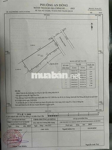 Đất 130m2 ngang 5m nở hậu MT đường 7m Trang Quan, An Đồng