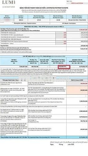 BÁN NHANH CĂN 3PN 117m² VIEW ĐẸP GIÁ CHỈ 9,650 TỶ BAO PHÍ