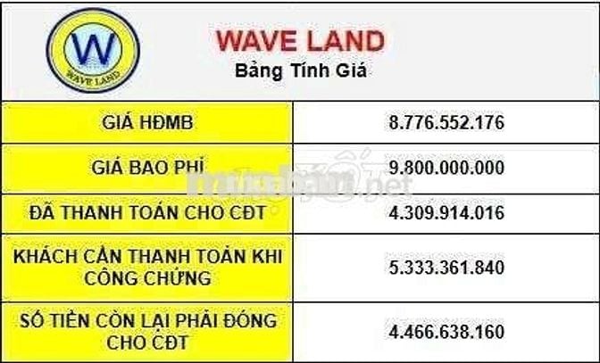 BÁN NHANH CĂN 3PN 117m² VIEW ĐẸP GIÁ CHỈ 9,650 TỶ BAO PHÍ