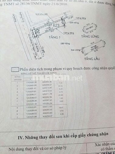 Chính chủ cần bán nhà mặt tiền thạnh xuân 22