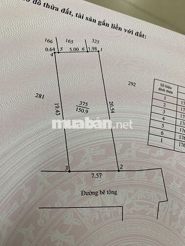 Cần tiền bán nhanh giá rẻ lô đất diện tích lớn đẹp 150,9 m2 100% đất ở