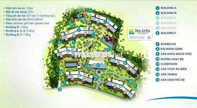 Chỉ với 1.5 tỷ sở hữu ngay căn Ocean studio Vista Phan Thiết