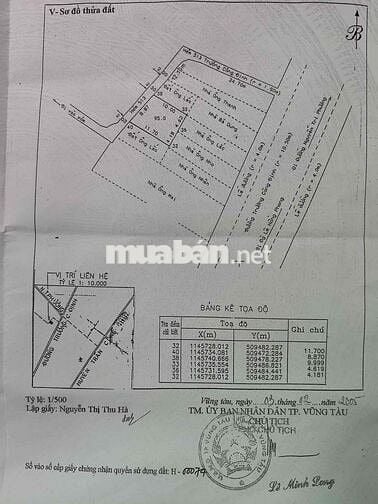 Bán Nhà Hẻm 513 Trương Công Định P Tam Thắng Vũng Tàu