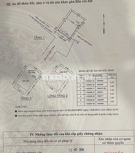 Bán nhà HXH Huỳnh Văn Bánh P13 Phú Nhuận 4x7m 3 tầng 2PN 3WC HĐT 15tr