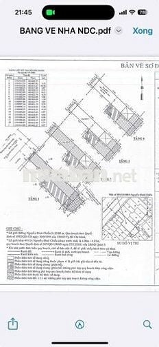 Nhà mặt tiền Nguyễn Đình Chiểu quận 3