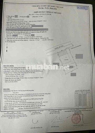 Nhà trọ 117m2(ngang7,9 ), gần BigC Go đúng 500m