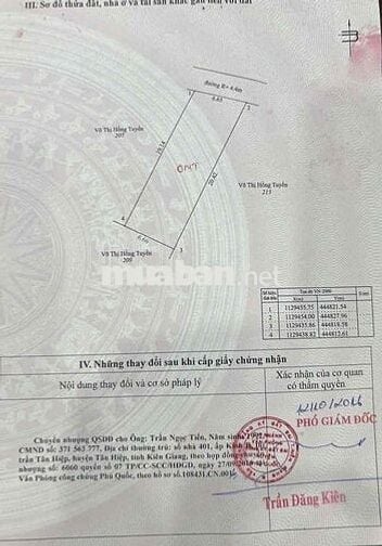 LÔ ĐẤT ĐẸP XÃ DƯƠNG TƠ PHÚ QUỐC TỈNH KIÊN GIANG