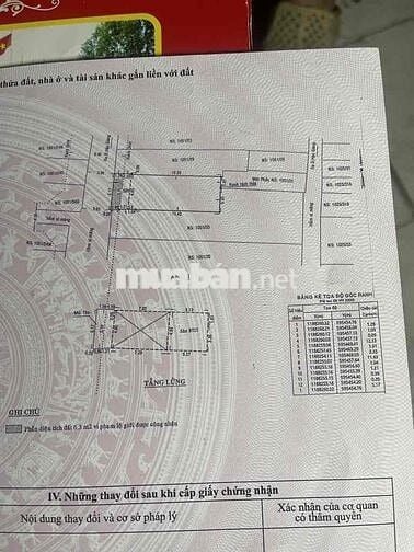 HẬU GIANG QUẬN6  Nhà cũ tiện xây mới.-Ngang 5 dài 15 -Hẻm 5m xe hơi và