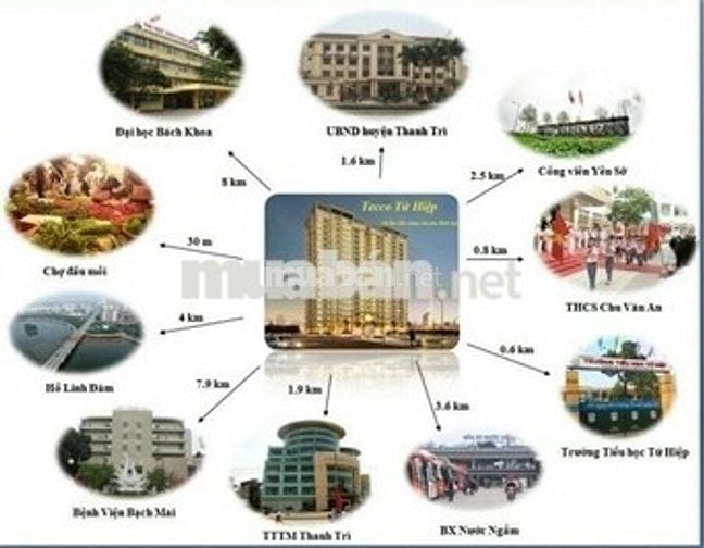 căn hộ ful đồ đi lại thuận lợi