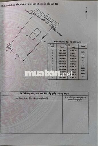 BÁN ĐẤT ĐẸP – MẶT TIỀN ĐƯỜNG SÔNG LU 2, BÌNH MỸ (HOÀ PHÚ) CỦ CHI