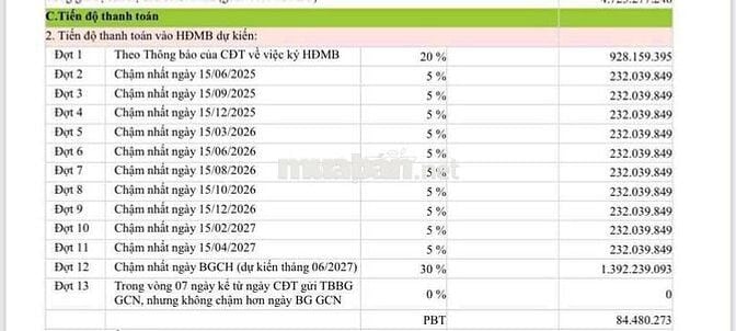 bán căn 2N góc tại toà V1 Vinhomes Smart City