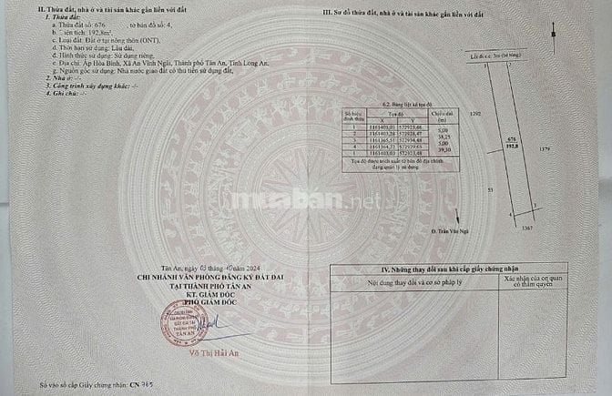 Bán gấp 877,9m2 đất ở MT Trần Văn Ngà, xã An Vĩnh Ngãi, TP.Tân An