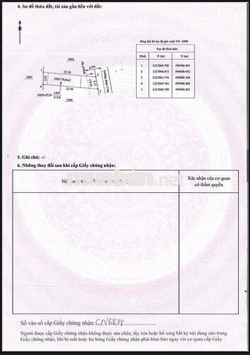 đất TP mới Bình Dương - 12-14tr/m2 sổ sẵn diện tích 120m2 - 270m2