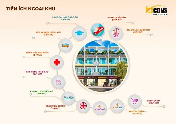 Nhà phố liền kề Bcons Uni Valley