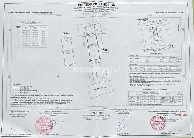 SIÊU PHẨM NHÀ ĐẸP - HẺM VIP LÊ THÚC HOẠCH