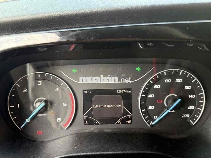 🆘🆘🆘TRANSIT 2.2L 4/2023 CTY XHĐ CAO XE ĐẸP ZIN 99%