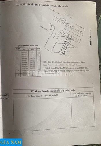 BÁN NHÀ MẶT TIỀN : 491 NGUYỄN ẢNH THỦ- P. HIỆP THÀNH - Q. 12 - TPHCM.