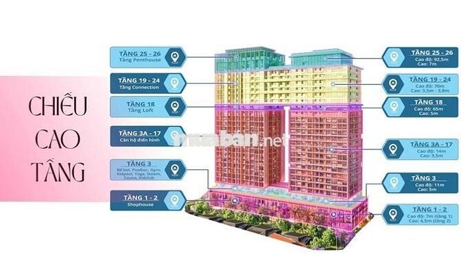 CHỦ CẦN TIỀN RA ĐI CĂN HỘ 1PN VIEW BIỂN GIÁ CỰC TỐT