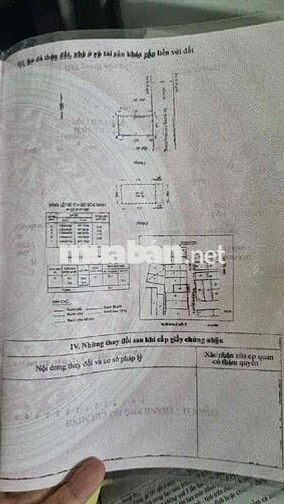 Nhà 2 tầng khu trung tâm sát Hồng Bàng -q11 (4m x8m)