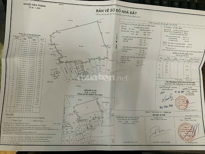Nhượng đất Nguyễn Thị Định, P.Cát Lái, TPThủ Đức nay là phường Cát Lái