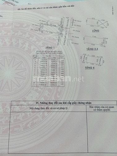 Bán nhà mới hẻm 394/ Chiến Lược, 4 x 15m, 4.5 tấm, 5.95 tỷ.
