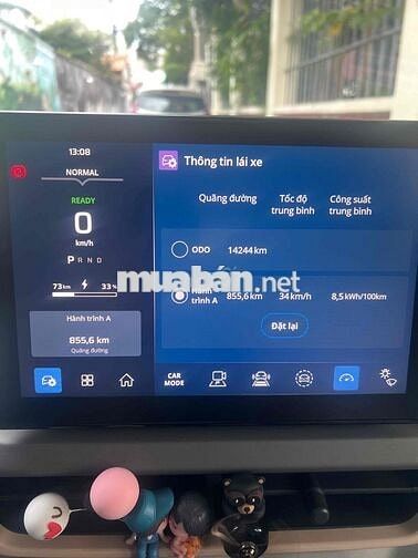 VinFast VF3 2025 - 14000 km