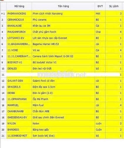Ford Everest 2025 Titanium Plus 2.0L 4x4 AT