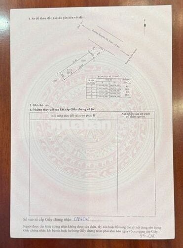 Đất (cực Hot) đã có Giấy phép xây dựng