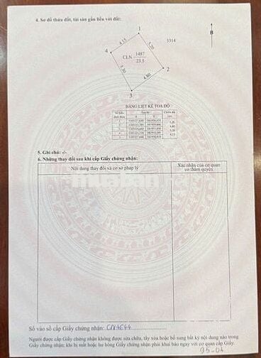 Đất (cực Hot) đã có Giấy phép xây dựng