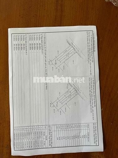 *** 01 lô đất 160m2 mặt tiền Võ Như Hưng, sát chợ Điện Nam Trung