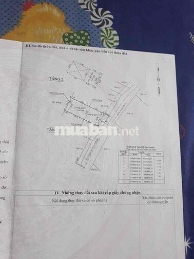 🍀CĂN NHÀ GIÁ 3,15 TỶ – BÀ ĐIỂM – TP.HCM