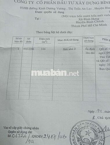 Nhà biệt thự gốc 2 mặt tiền đường 19 kdc bình hưng DT 6m x 24m 2 lầu