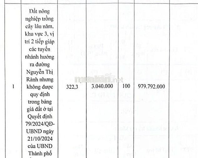 Đất mặt tiền đường lớn đã trải đá