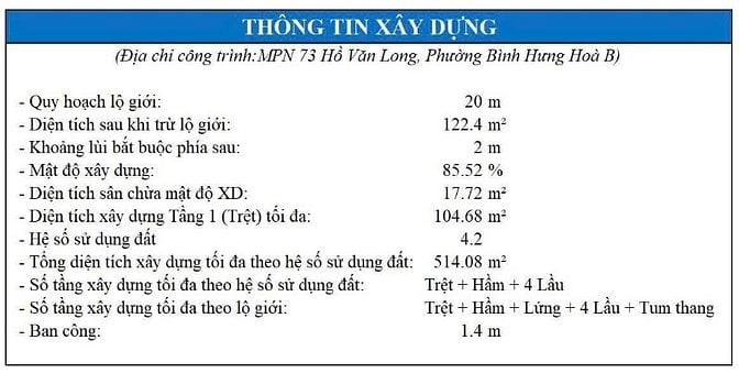 Cần bán MTKD 5x26m Hồ Văn Long, Bình Tân giá đầu tư