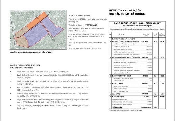 Bán đất nền dự án tại xã lương hoà, tây ninh giá 2 tỷ 340 triệu