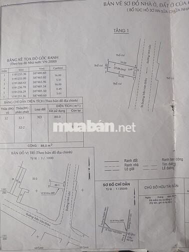 MT đường Vĩnh Lộc 5.5*16 2.8tỷ 1 trệt 1 lưng xã Phạm Văn Hai huyện BC