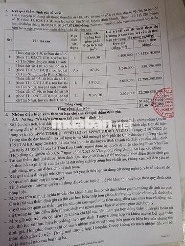 MT đường Vĩnh Lộc 5.5*16 2.8tỷ 1 trệt 1 lưng xã Phạm Văn Hai huyện BC