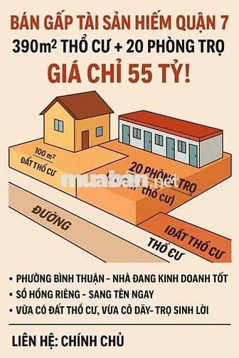 BÁN GẤP TÀI SẢN HIẾM QUẬN 7 – 390m² THỔ CƯ + 20 PHÒNG TRỌ, GIÁ CHỈ 55