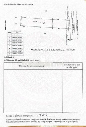 Đất Đẹp 140m Đường Thông Oto, Sát Chợ Dĩ An 500m