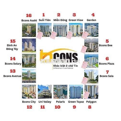 Bán nhanh Bcons Asahi thanh toán từ 15% CĐT hỗ trợ góc lãi đến khi th