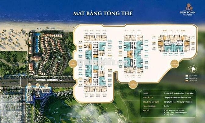 *** căn 2PN giá gốc CĐT,view biển, sở hữu lâu dài